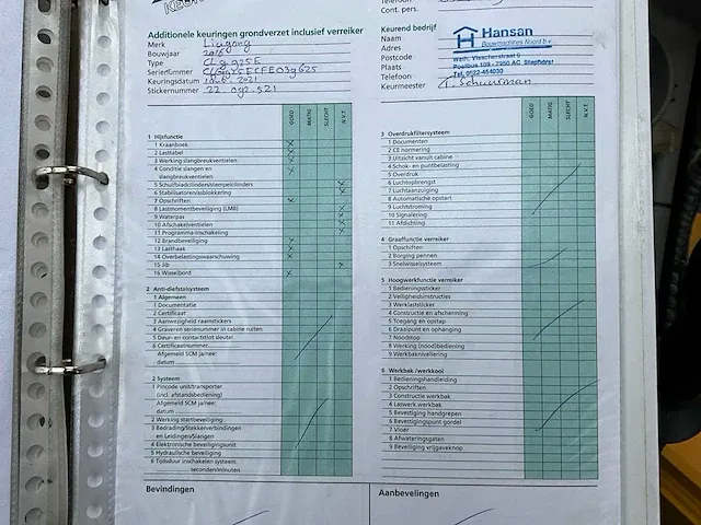 2016 liugong clg 925e, stage 4 rupsgraafmachine - afbeelding 23 van  31