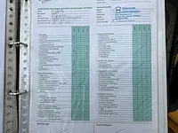2016 liugong clg 925e, stage 4 rupsgraafmachine - afbeelding 23 van  31