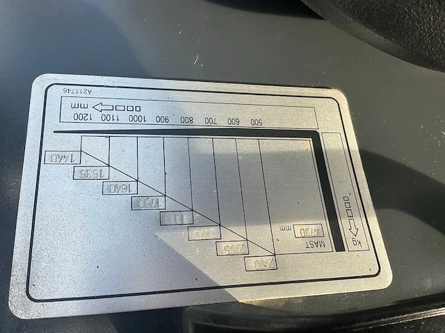 2017 doosan b25x-7 vorkheftruck - afbeelding 8 van  17