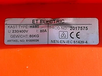 2017 et electric mk80 bouw aansluitkast - afbeelding 4 van  12