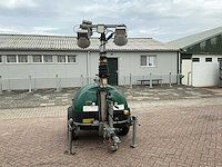 2017 hatz ecolight eb20-6 bouwlamp - afbeelding 7 van  13