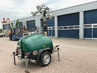 2017 hatz ecolight eb20-6 bouwlamp - afbeelding 9 van  13