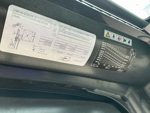 2017 linde e20ph-02 vorkheftruck - afbeelding 4 van  16