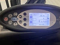 2017 still rx 20-20 2000kg vorkheftruck lepelversteller - afbeelding 7 van  25