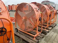 2017 trotec ttw 35000s industrie ventilator / afzuiging - afbeelding 1 van  8