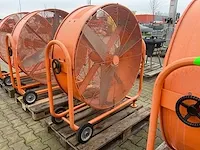 2017 trotec ttw 35000s industrie ventilator / afzuiging - afbeelding 2 van  8