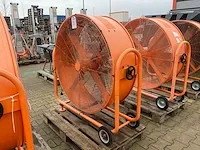 2017 trotec ttw 35000s industrie ventilator / afzuiging - afbeelding 3 van  8