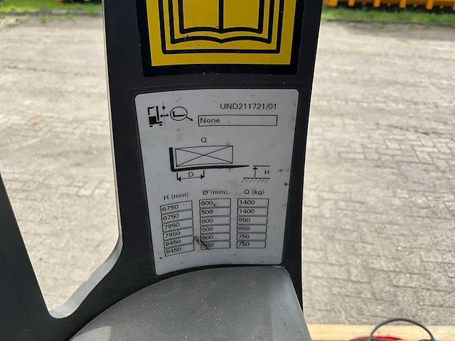 2017 uni carriers und140dtfvxe845 reach truck - afbeelding 7 van  17