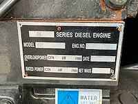 2018 a.c.synchronous gf3-40kva stroomgenerator - afbeelding 5 van  15