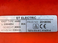 2018 et electric mk80 bouw aansluitkast - afbeelding 5 van  13