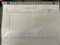2018 jungheinrich 80v 930ah accupakket - afbeelding 4 van  4