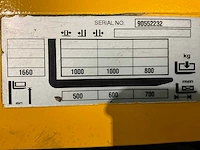 2018 jungheinrich erd 220 stapelaar - afbeelding 4 van  15