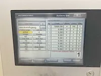 2018 kaltenbach azm 600.a aluminium afkortcirkelzaagmachine - afbeelding 12 van  16