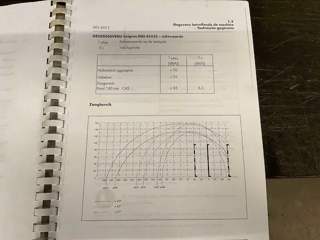 2018 kaltenbach kks 450 e boor en zaaglijn - afbeelding 22 van  44