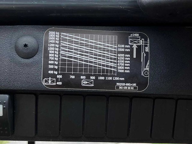 2018 linde h20d pyroban explosie vrije vorkheftruck - afbeelding 48 van  53