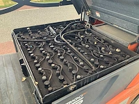 2018 toyota 8fbmt25 vorkheftruck - afbeelding 18 van  37
