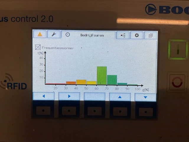 2019 boge c 18-2 lf schroefcompressor - afbeelding 3 van  14