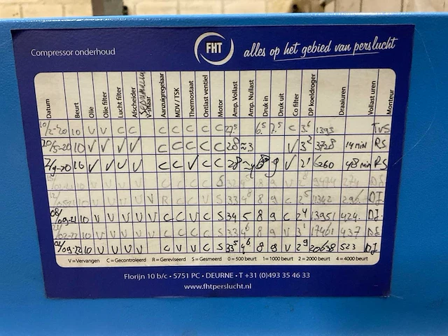 2019 boge c 18-2 lf schroefcompressor - afbeelding 10 van  14