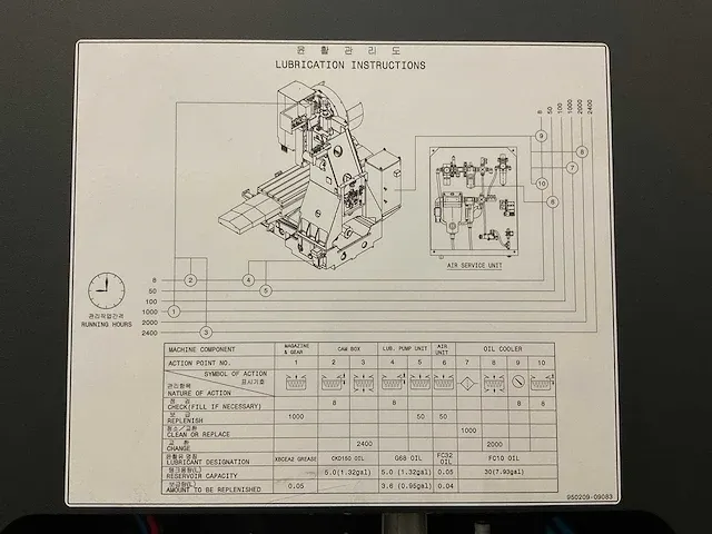 2019 doosan dnm 750-ii cnc machining center - afbeelding 21 van  31