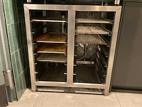 2019 inoxtrend ipx4 bakkerijoven - afbeelding 2 van  5