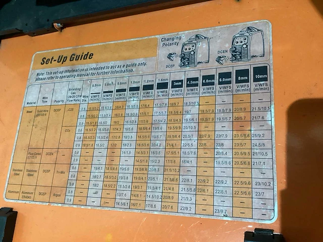 2019 jasic pro mig 200 co2 lasmachine - afbeelding 5 van  6