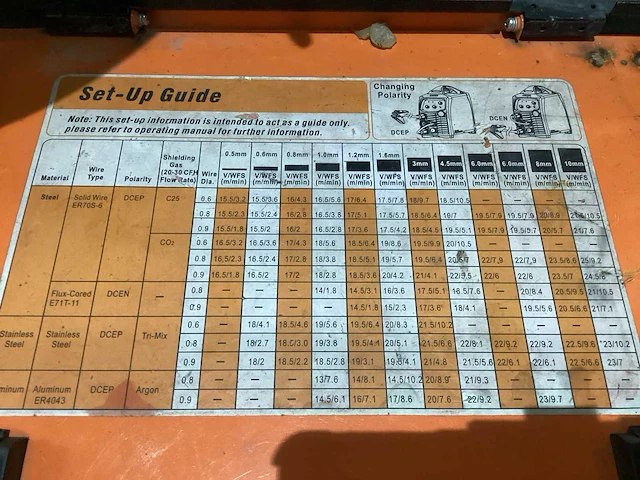 2019 jasic pro mig 200 co2 lasmachine - afbeelding 5 van  6