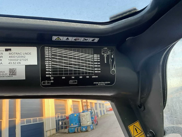 2019 linde e25-01 vorkheftruck - afbeelding 14 van  28