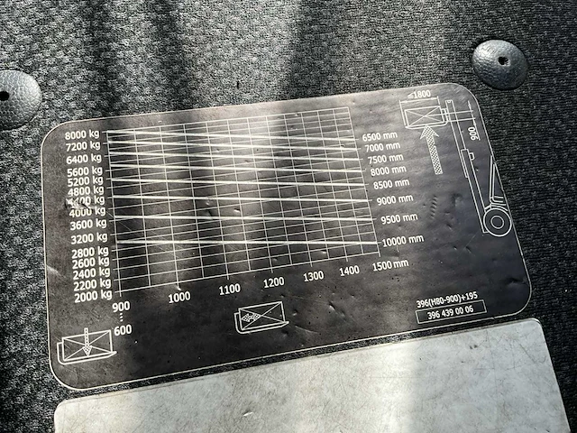 2019 linde h80-03/900 vorkheftruck - afbeelding 35 van  41