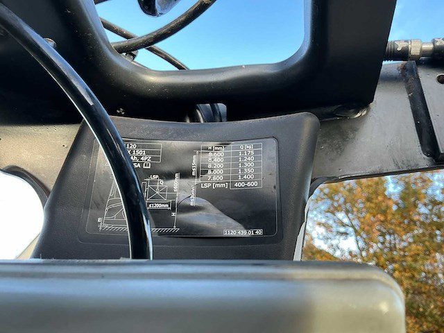 2019 linde r14-01 vorkheftruck - afbeelding 15 van  38