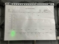 2019 r&w 36v 18/8 pzbh 800 accupakket 99% - afbeelding 4 van  4