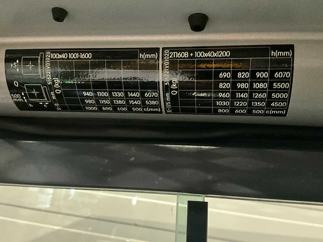 2019 still rx20-16 lepelversteller vorkheftruck - afbeelding 13 van  27