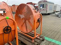 2019 trotec ttw 35000s industrie ventilator / afzuiging - afbeelding 1 van  8