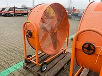 2019 trotec ttw 35000s industrie ventilator / afzuiging - afbeelding 3 van  8