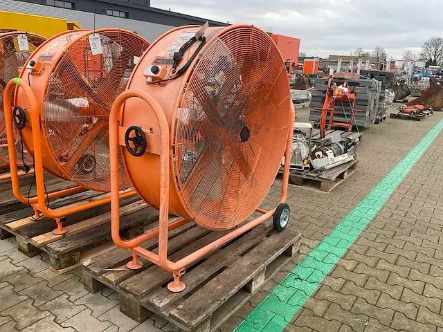 2019 trotec ttw 35000s industrie ventilator / afzuiging - afbeelding 5 van  8