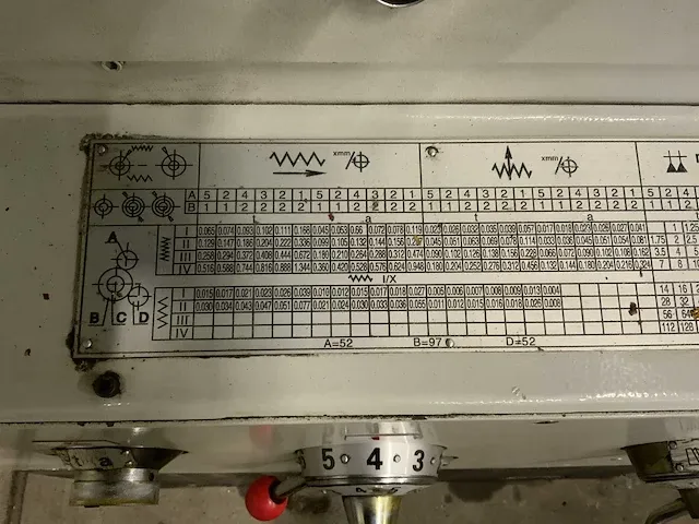 2020 lathe machine c6150x2000 handbediende draaibank - afbeelding 18 van  26