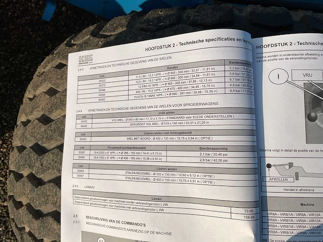 2020 ocmis vir8-1a 135-600 variorain beregeningshaspel - afbeelding 28 van  39