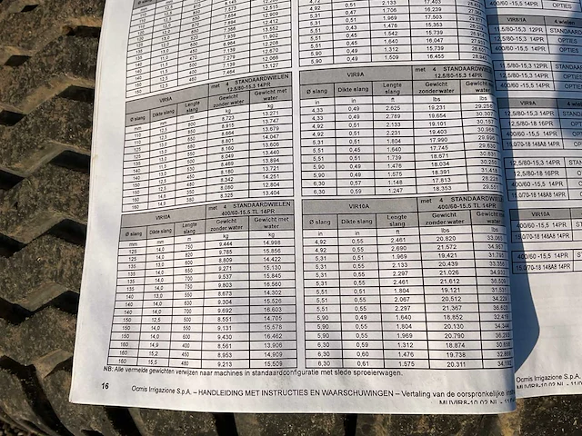 2020 ocmis vir8-1a 135-600 variorain beregeningshaspel - afbeelding 30 van  39