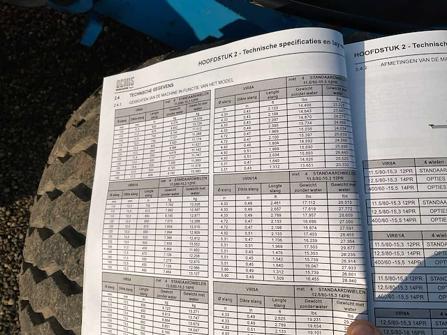 2020 ocmis vir8-1a 135-600 variorain beregeningshaspel - afbeelding 31 van  39