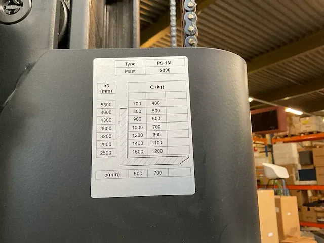 2020 papro ps16l stapelaar - afbeelding 8 van  13
