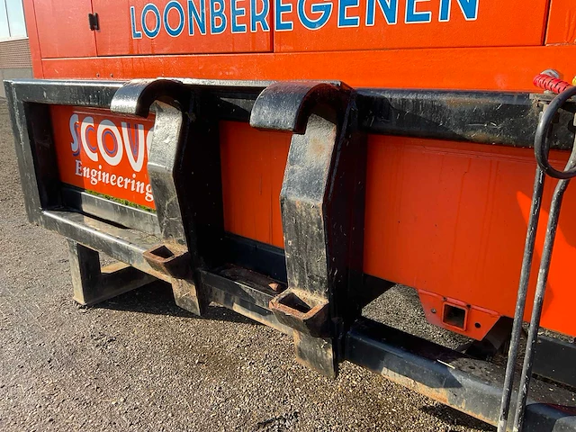 2020 scova gruppo motorpompset met snelwissel-transportbok - afbeelding 7 van  32