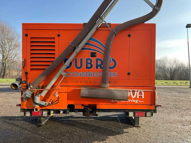 2020 scova gruppo motorpompset met snelwissel-transportbok - afbeelding 31 van  32
