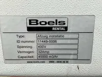 2020 slingerland rl800 radiaalventilator - afbeelding 11 van  20