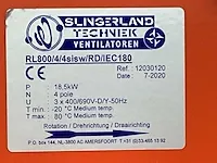 2020 slingerland rl800 radiaalventilator - afbeelding 13 van  20