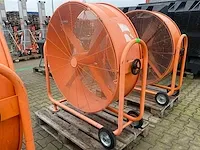 2020 trotec ttw 35000s industrie ventilator / afzuiging - afbeelding 3 van  6
