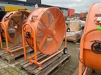 2020 trotec ttw 35000s industrie ventilator / afzuiging - afbeelding 4 van  6