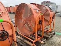 2020 trotec ttw 35000s industrie ventilator / afzuiging - afbeelding 1 van  9
