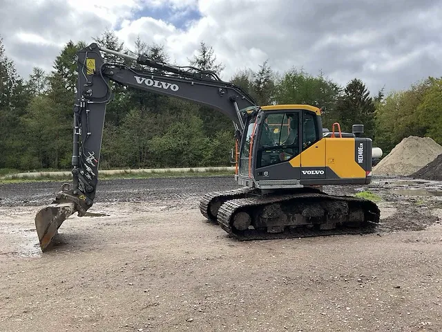 2020 volvo ec140elm rupsgraafmachine - afbeelding 12 van  33