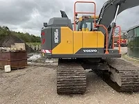 2020 volvo ec140elm rupsgraafmachine - afbeelding 24 van  33