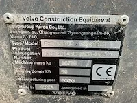 2020 volvo ec140elm rupsgraafmachine - afbeelding 27 van  33