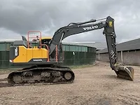 2020 volvo ec140elm rupsgraafmachine - afbeelding 30 van  33
